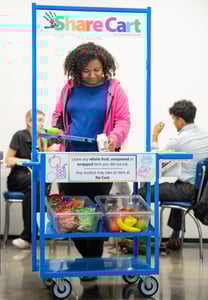 New Age_Share Cart_CFIMKT-2